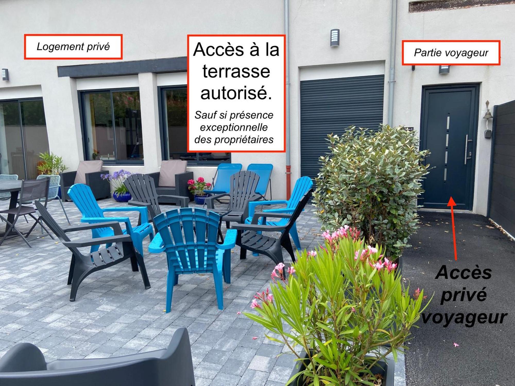 Chambre Tout Confort Avec Commodites Espace Repas Wifi Parking วีเมอเรอ ภายนอก รูปภาพ